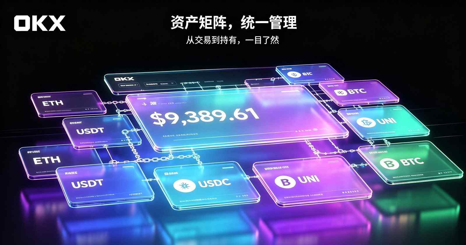 欧交易所app官网下载首页行情界面